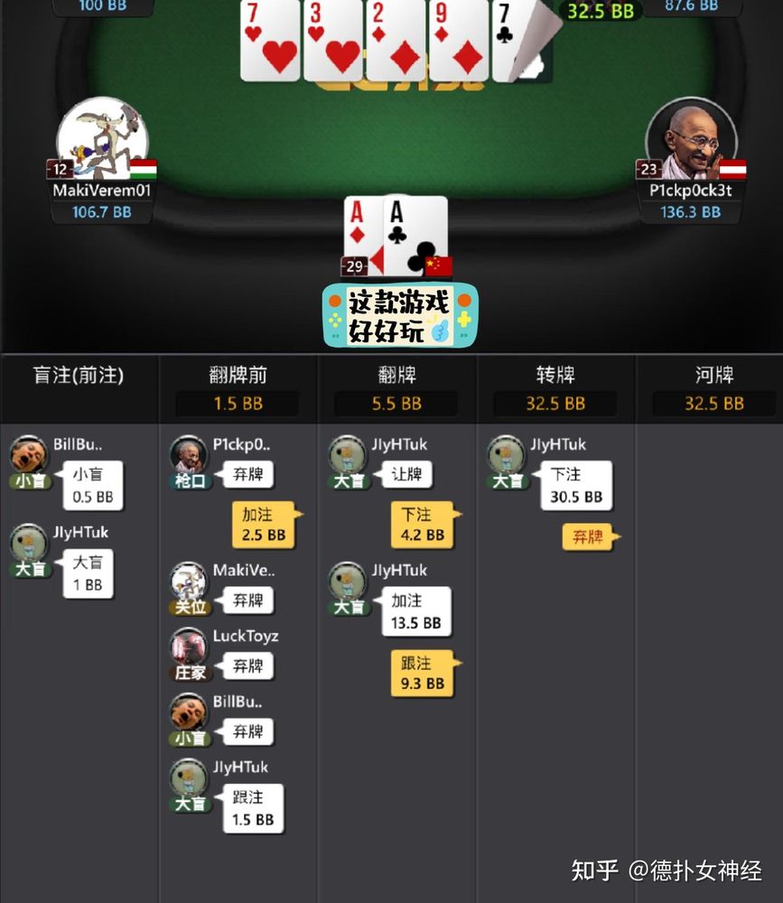 HHpoker有哪些联盟